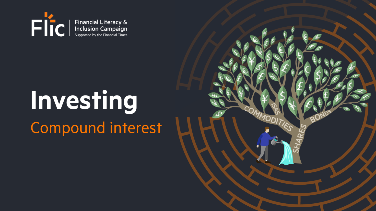 Compound interest | FT FLIC Learning Hub